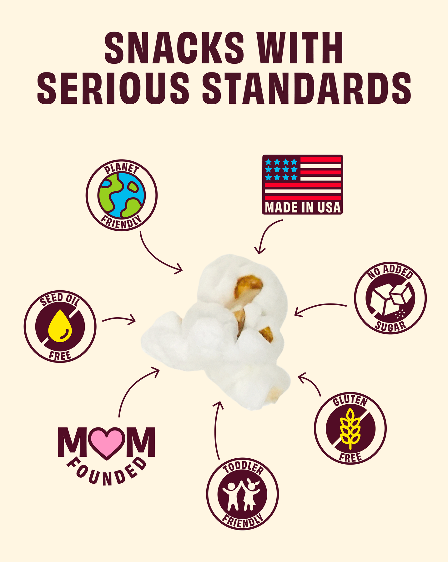 COB Mediterranean Herb