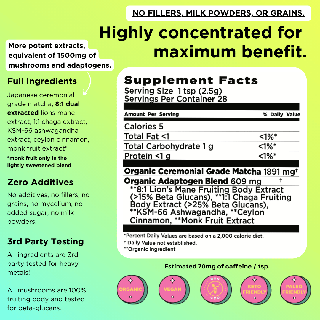 Wonder Matcha — Functional Matcha w Mushrooms & Adaptogens