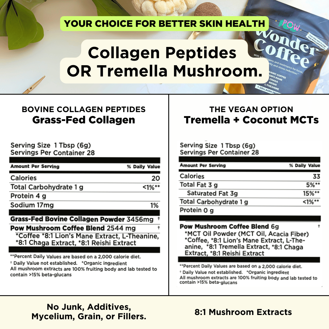 Wonder Coffee – Functional Mushroom Coffee with Adaptogens