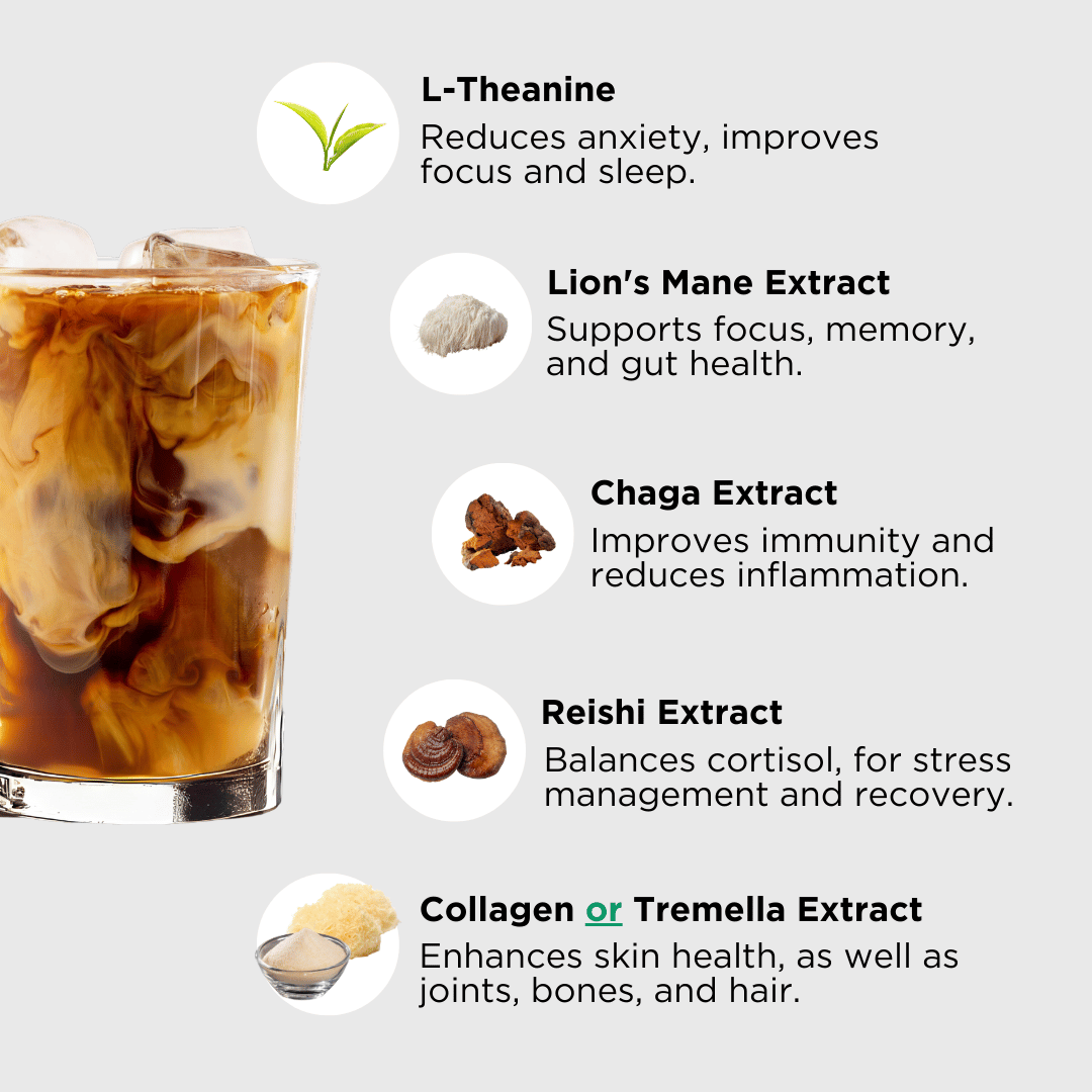 Wonder Coffee – Functional Mushroom Coffee with Adaptogens