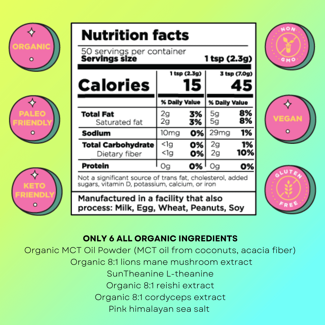 Wonder MCT – Functional MCT Creamer w Mushrooms & Adaptogens