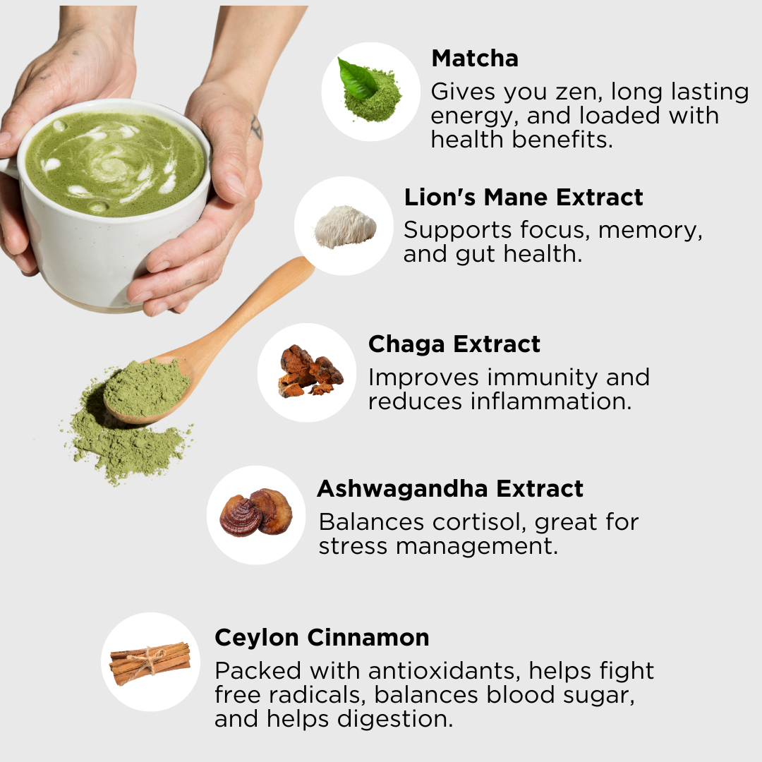 Wonder Matcha — Functional Matcha w Mushrooms & Adaptogens