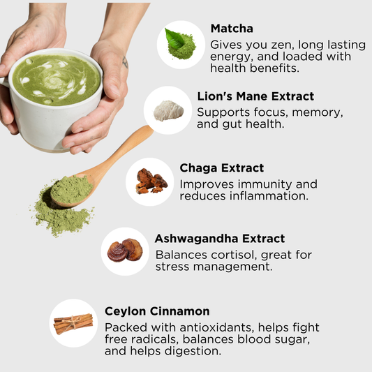 Wonder Matcha — Functional Matcha w Mushrooms & Adaptogens